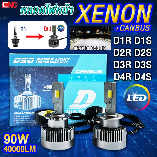หลอดไฟหน้า ซีนอล LED