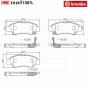 ผ้าเบรคหน้า HONDA JAZZ GD, CITY ปี 2002-2007, CIVIC EK ปี 1996-1999
