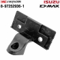 บานพับกระจกแค๊ป ISUZU DMAX ปี 2003-2008 / CHEVROLET COLORADO ปี 2008
