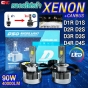 หลอดไฟหน้า ซีนอล LED