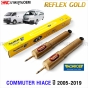 Shock-absorbers-Monroe-Toyota-Commuter-Hiace-2005-2019-Reflex-Gold-front-rear-set
