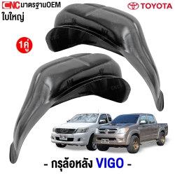 พลาสติกซุ้มล้อ